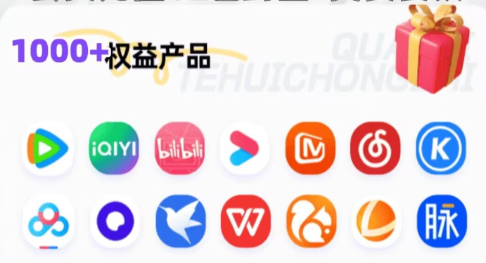 数字权益激活流程示意