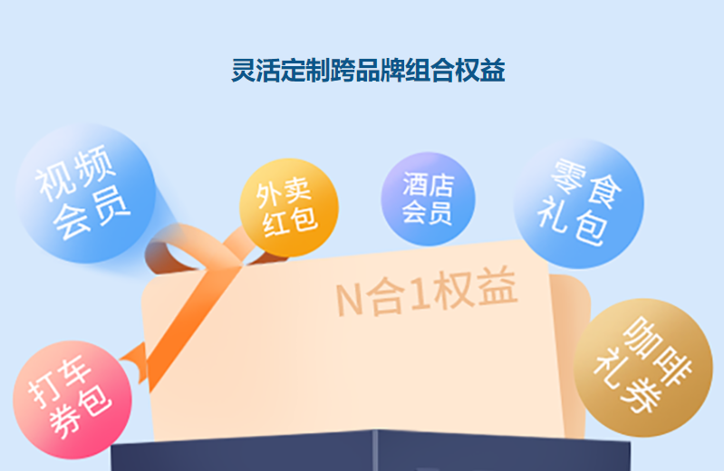 虚拟权益交易新蓝海:揭秘卡券货源网如何玩转数字权益激活工具